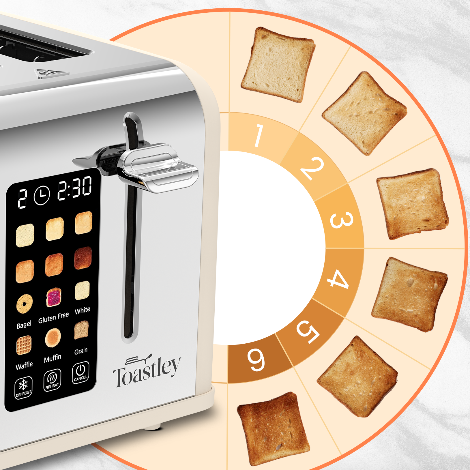 Image of Toastley toaster with digital display and toast setting indicator