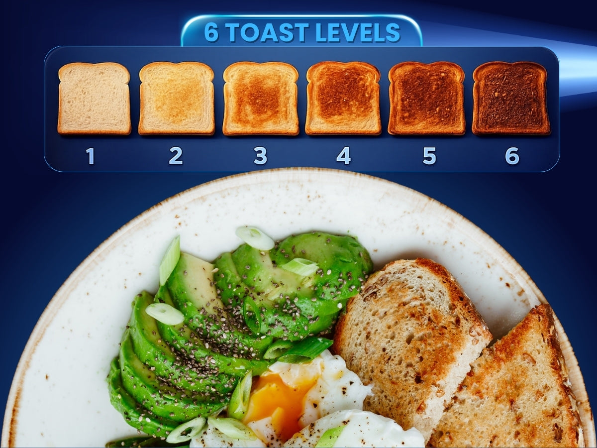 Plate of food with toast on a blue background showing 6 toast levels.